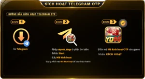 hướng dẫn kích hoạt telegram yo88