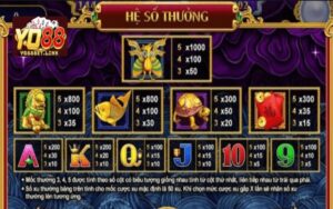 Kho Tàng Ngũ Long: Bật Mí Bí Quyết Chơi Game Từ Cao Thủ